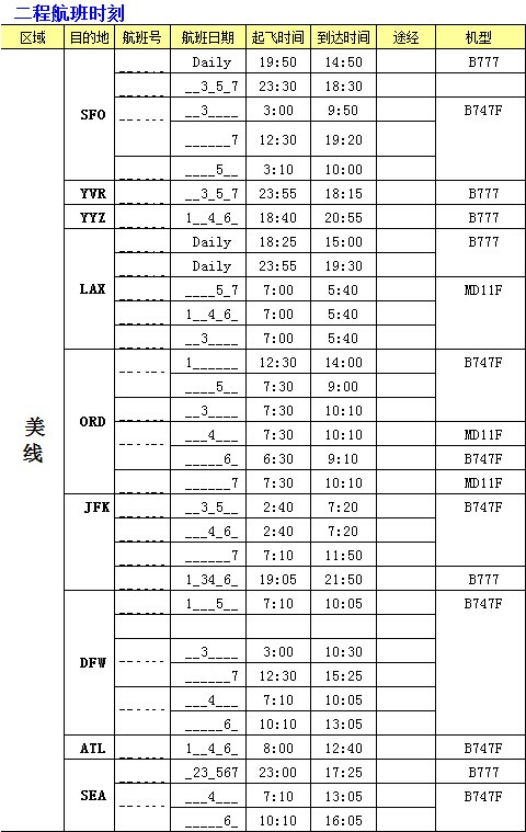 美國國際空運(yùn)