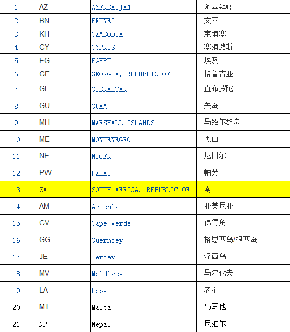 深圳國際快遞