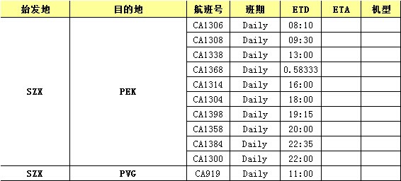 美國空運價格