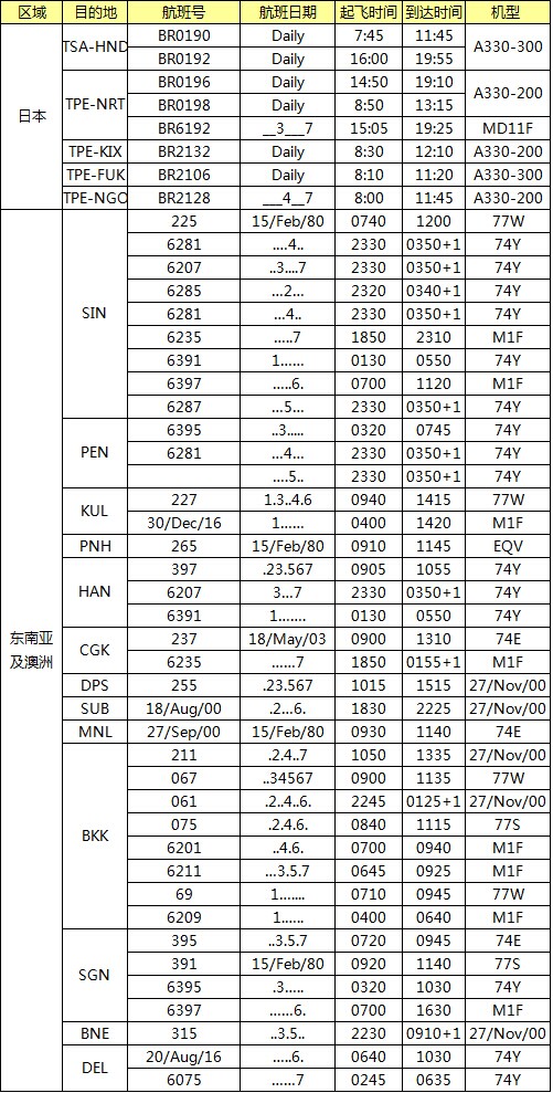 深圳大智通國(guó)際貨運(yùn)代理有限公司