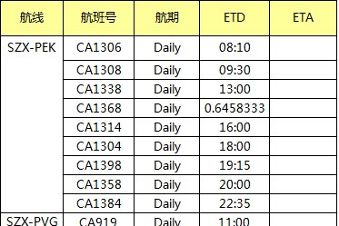 11月CA國航歐洲航線空運價格查詢表，深圳大智通