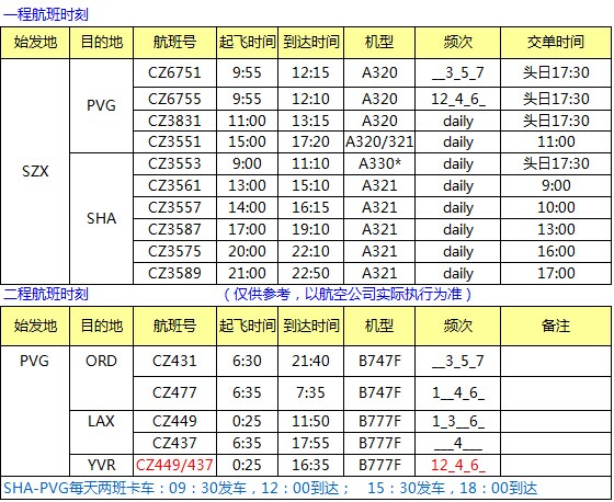 深圳市大智通國(guó)際貨運(yùn)代理有限公司