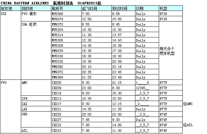 航班時刻表，深圳市大智通國際貨運(yùn)代理有限公司