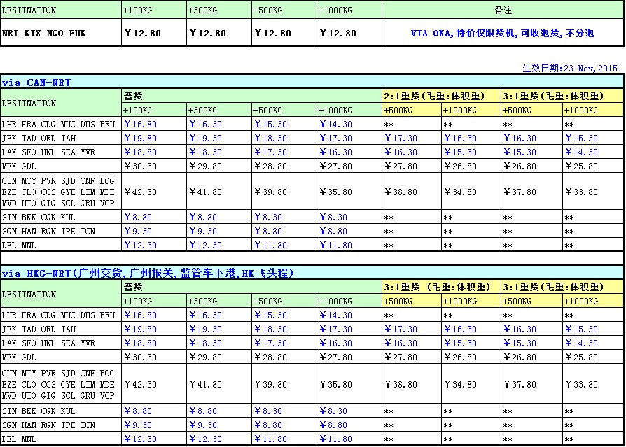 廣州飛，全日空（NH）國(guó)際空運(yùn)價(jià)格查詢表