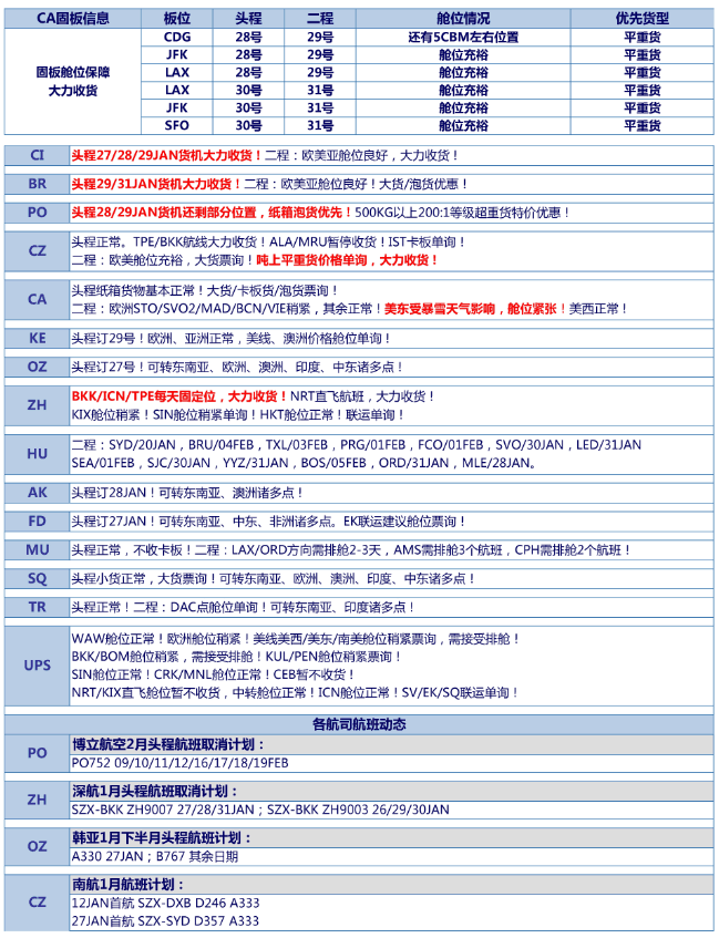 深圳市大智通國(guó)際貨運(yùn)代理有限公司